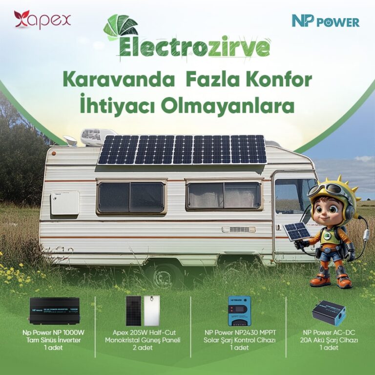 Dog╠åa Kas╠ğifi Paketi Karavan Enerji C╠ğo╠êzu╠êmu╠ê-min