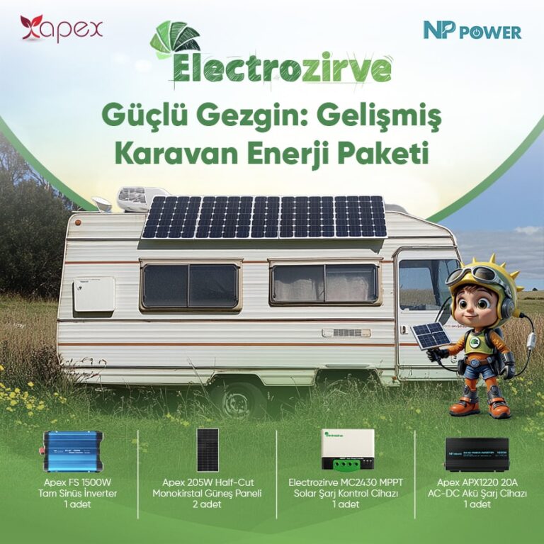 Gu╠êc╠ğlu╠ê Gezgin Gelis╠ğmis╠ğ Karavan Enerji Paketi-min