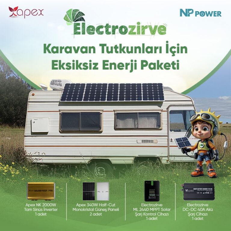 Karavan Tutkunlar─▒ I╠çc╠ğin Eksiksiz Enerji Paketi-min