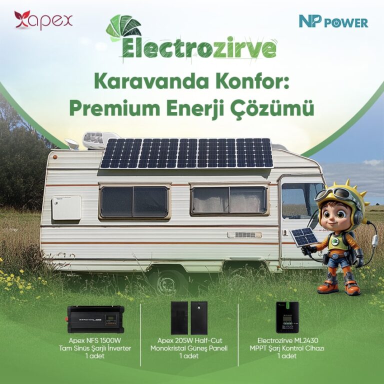 Karavanda Konfor Premium Enerji C╠ğo╠êzu╠êmu╠ê-min