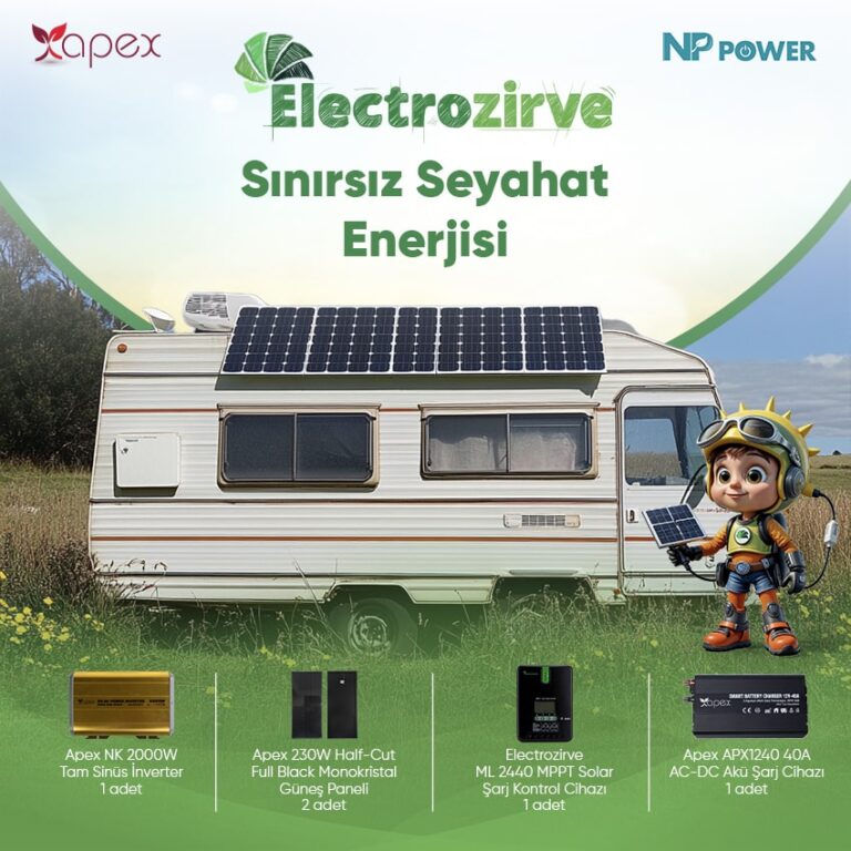 S─▒n─▒rs─▒z Seyahat Enerjisi-min