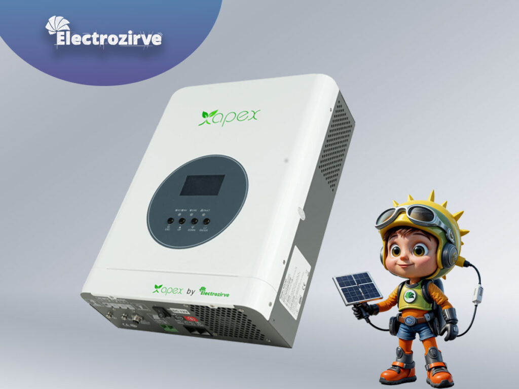 smart inverter price