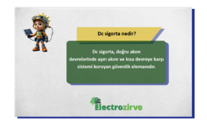 Dc Sigorta Nedir Güvenli Enerji İçin Hemen Keşfet