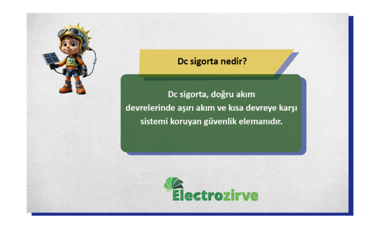 Dc Sigorta Nedir Güvenli Enerji İçin Hemen Keşfet