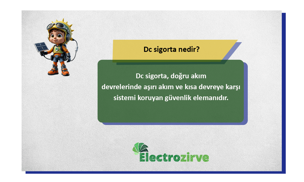 Dc Sigorta Nedir Güvenli Enerji İçin Hemen Keşfet