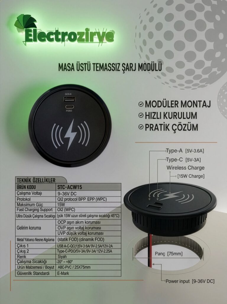 Kablosuz Şarj + USB + Type-C Şarj Cihazı 12/24V